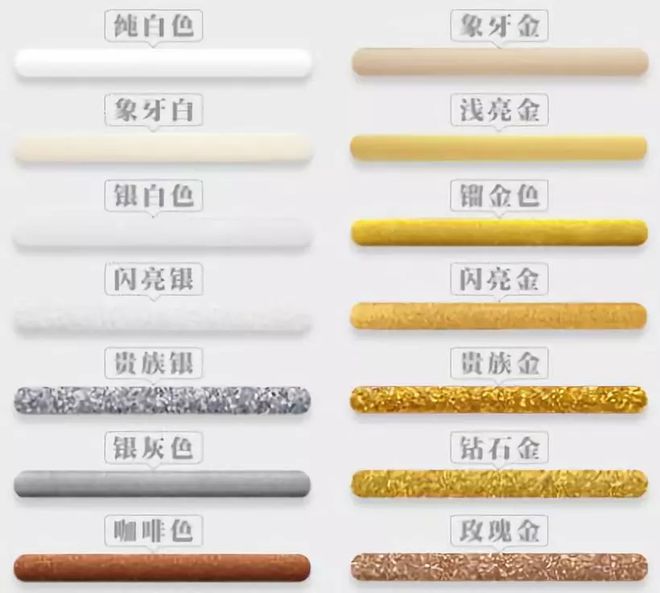 家装缝隙处理指南 美缝剂、瓷缝剂与填缝剂如何选择？